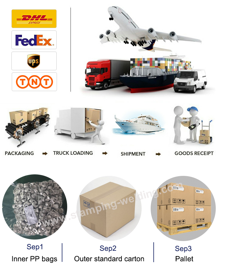 Packing & shipping for fuse parts