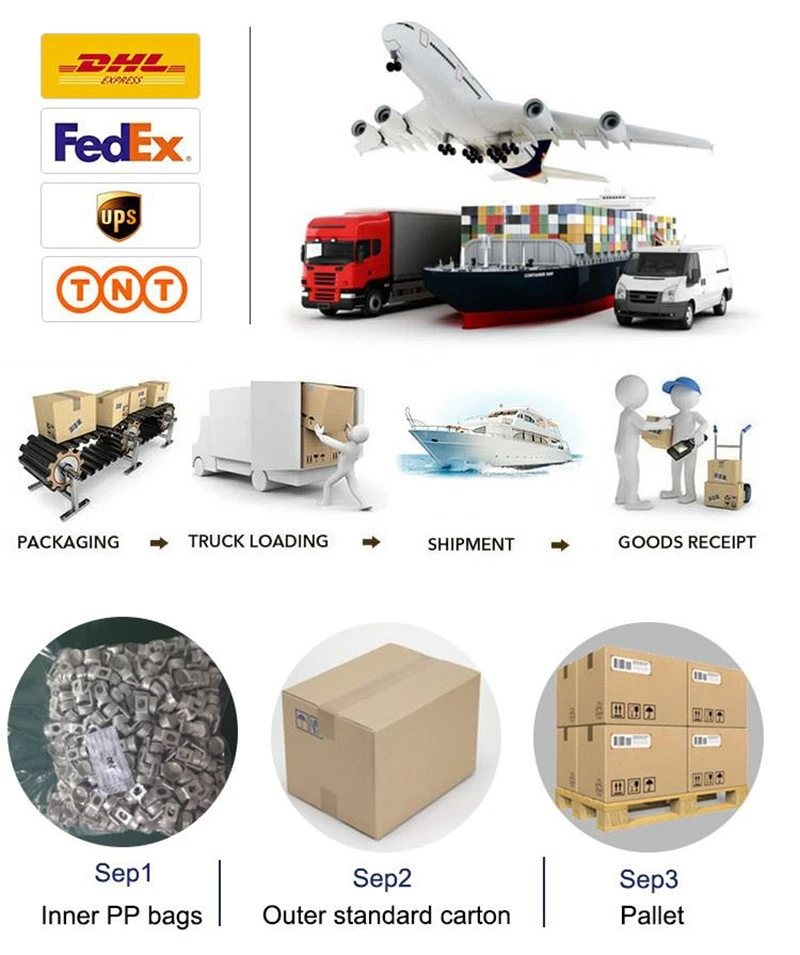 Copper End Cap Packing Copper End Cap Packing