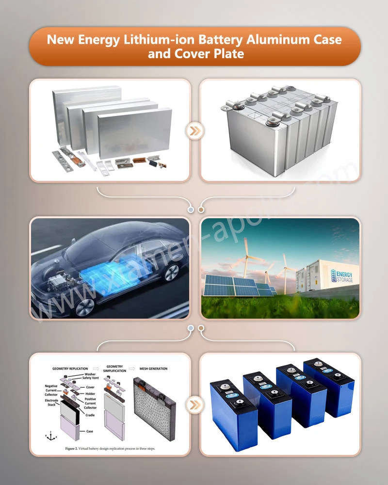 Application of Battery Aluminum Case Application of Battery Aluminum Case