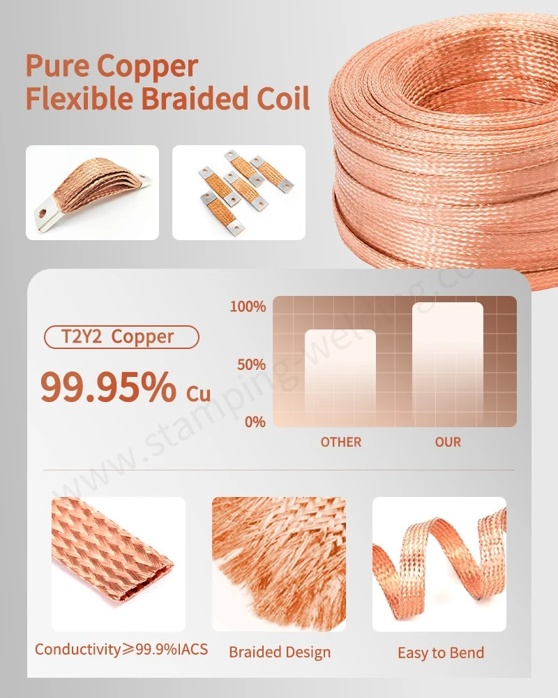Material of Flexible Braided Copper Wire With Fiberglass Insulation Pipe Material of Flexible Braided Copper Wire With Fiberglass Insulation Pipe